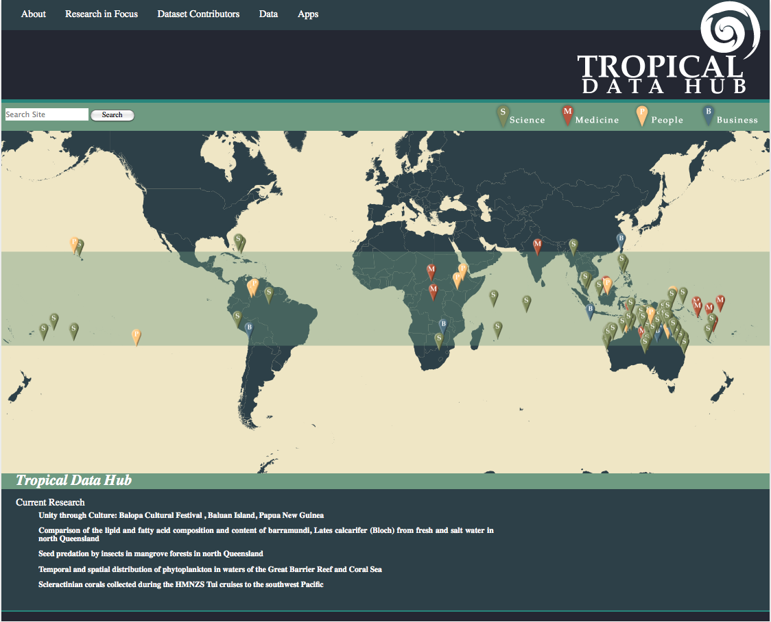 Tropical data hub webstie